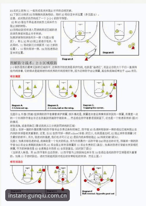 雷吉亚纳篮球俱乐部的实用引援攻略：基于奥格贝德签约的案例拆解